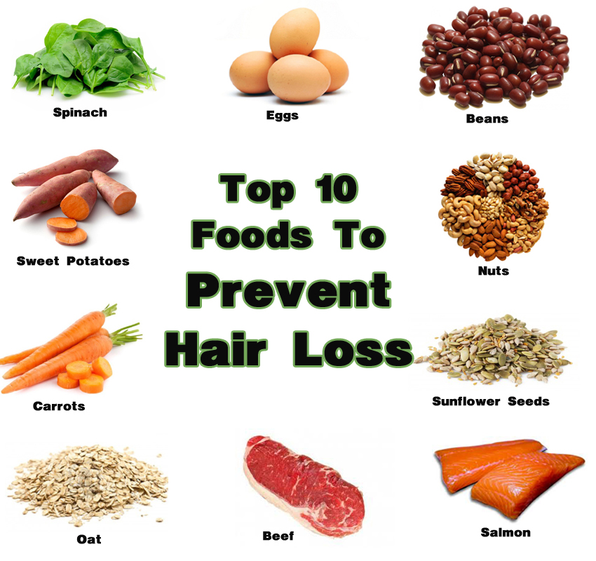 Top 10 Foods to Prevent Hair Loss & Hair Fall Problems