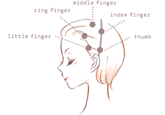 scalp massage (1)