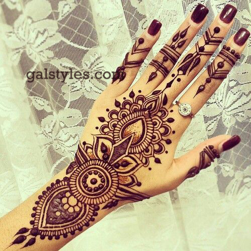 Simple Best Eid Mehndi Designs 2020 Collection For Girls