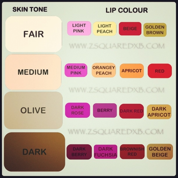 how-to-choose-lipstick-color-according-to-skin-color-5